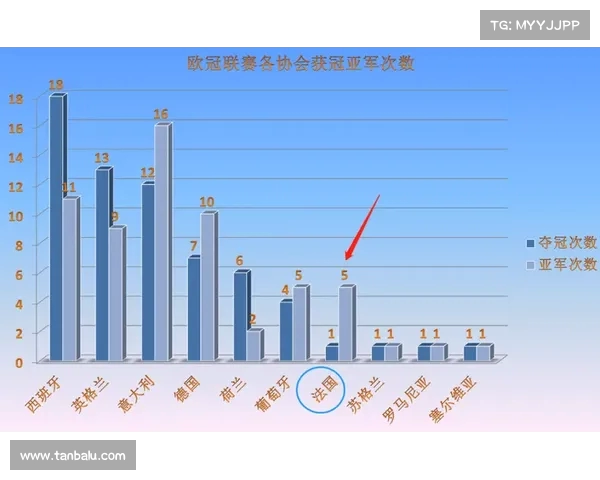 法甲球员体能训练与竞技表现的关系分析及优化策略 法甲球员体能训练与竞技表现的关系分析及优化策略